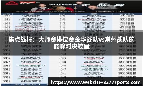 3377体育