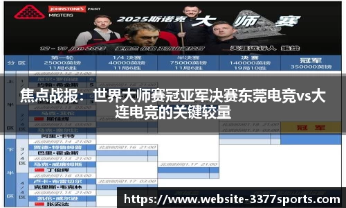 3377体育官网